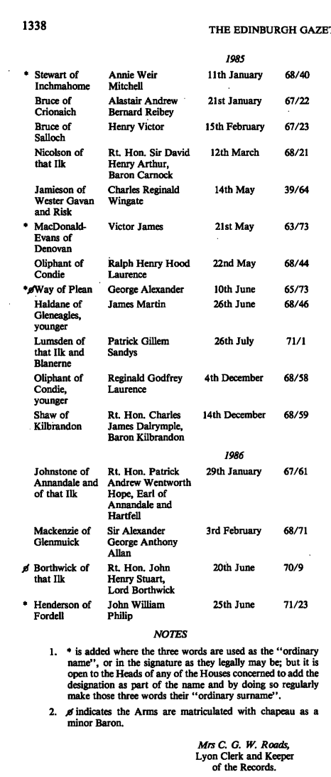 Authentication stamp